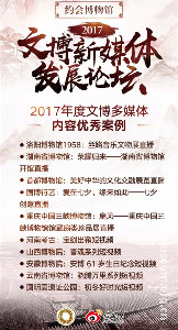 首博官方微博首获全国文博界新媒体奖项